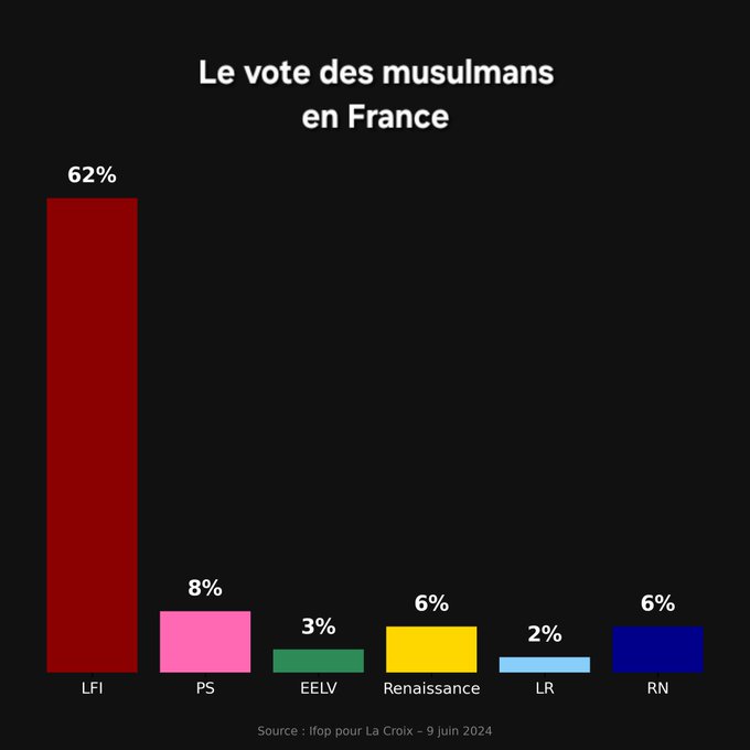 Comité Trump France tweet media
