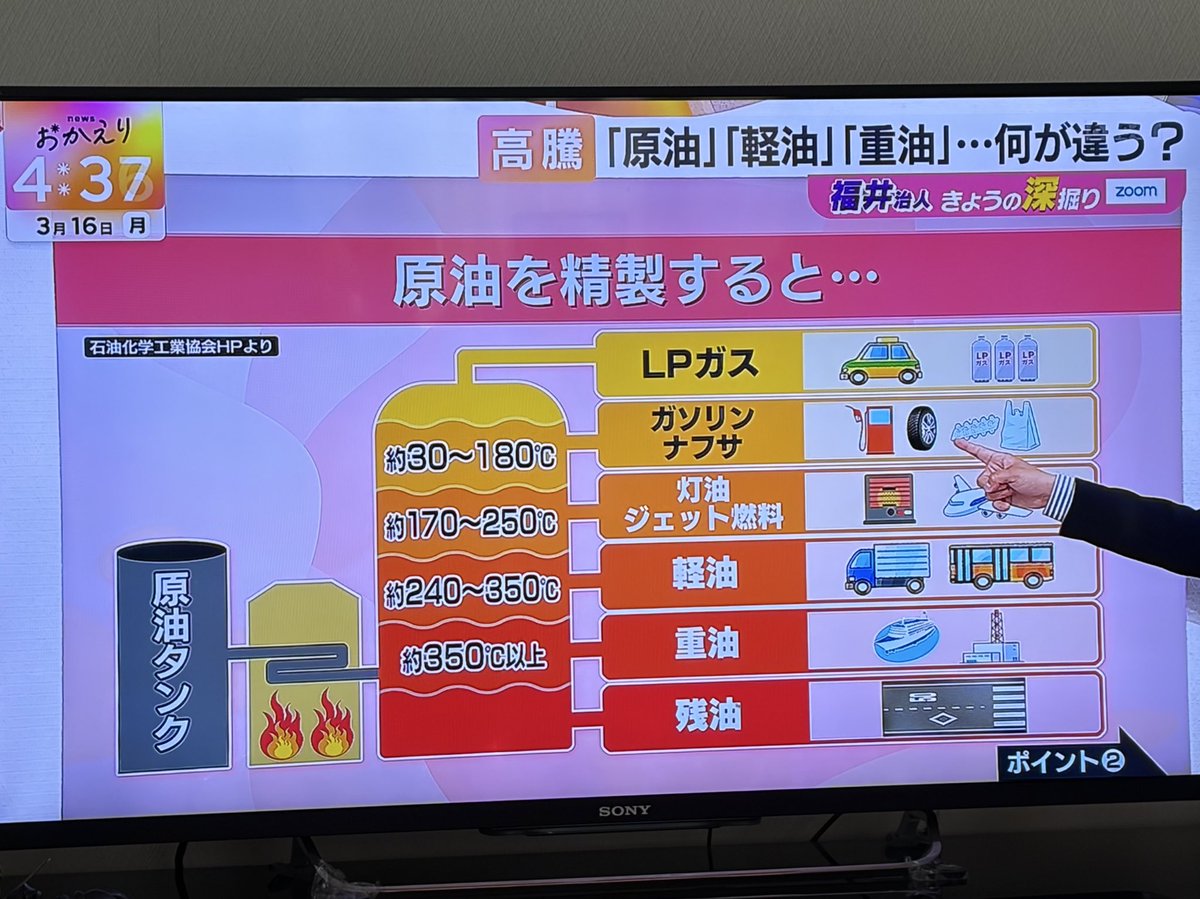 siratamath's tweet photo. あかん去年のトラウマが、、、 https://t.co/oUm0NQpfyP