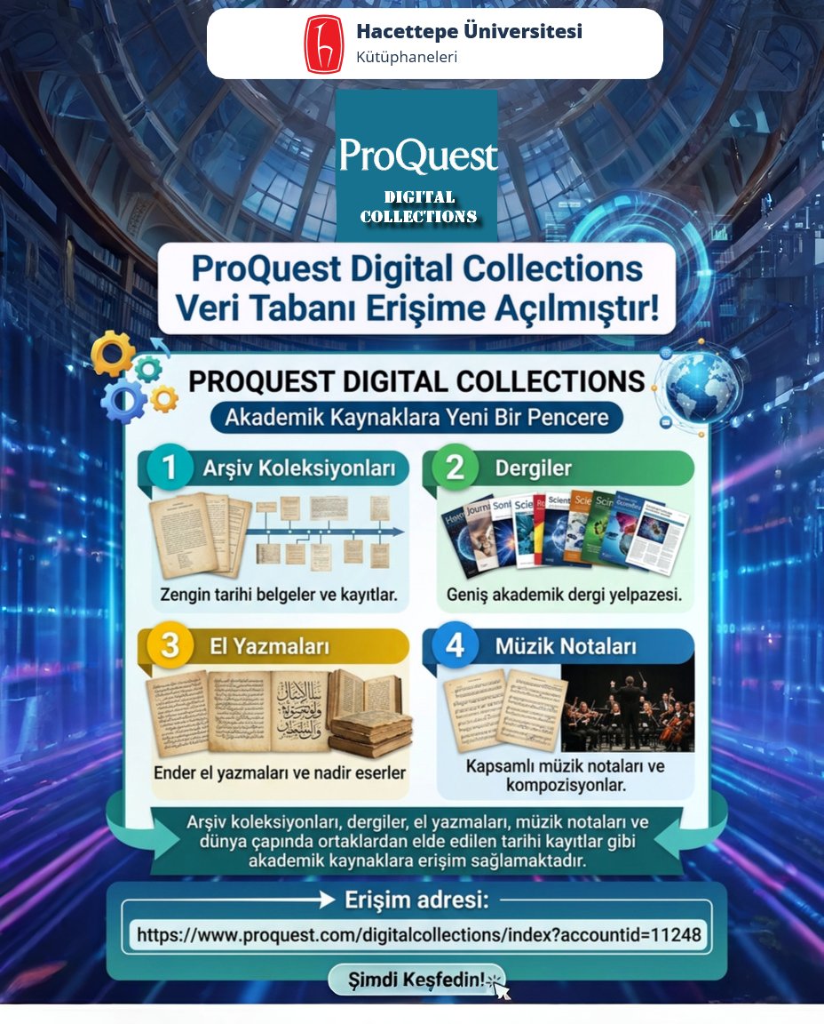 Değerli Kullanıcılarımız,

ProQuest Digital Collections Veri Tabanı Erişime Açılmıştır.
Erişim adresi: proquest.com/digitalcollect…
<a href="/Hacettepe1967/">Hacettepe Üniversitesi</a> 

#ProQuest #DijitalKütüphane #AkademikKaynak #Araştırma #Kütüphane #DijitalArşiv #Eğitim #Üniversite #Veritabanı