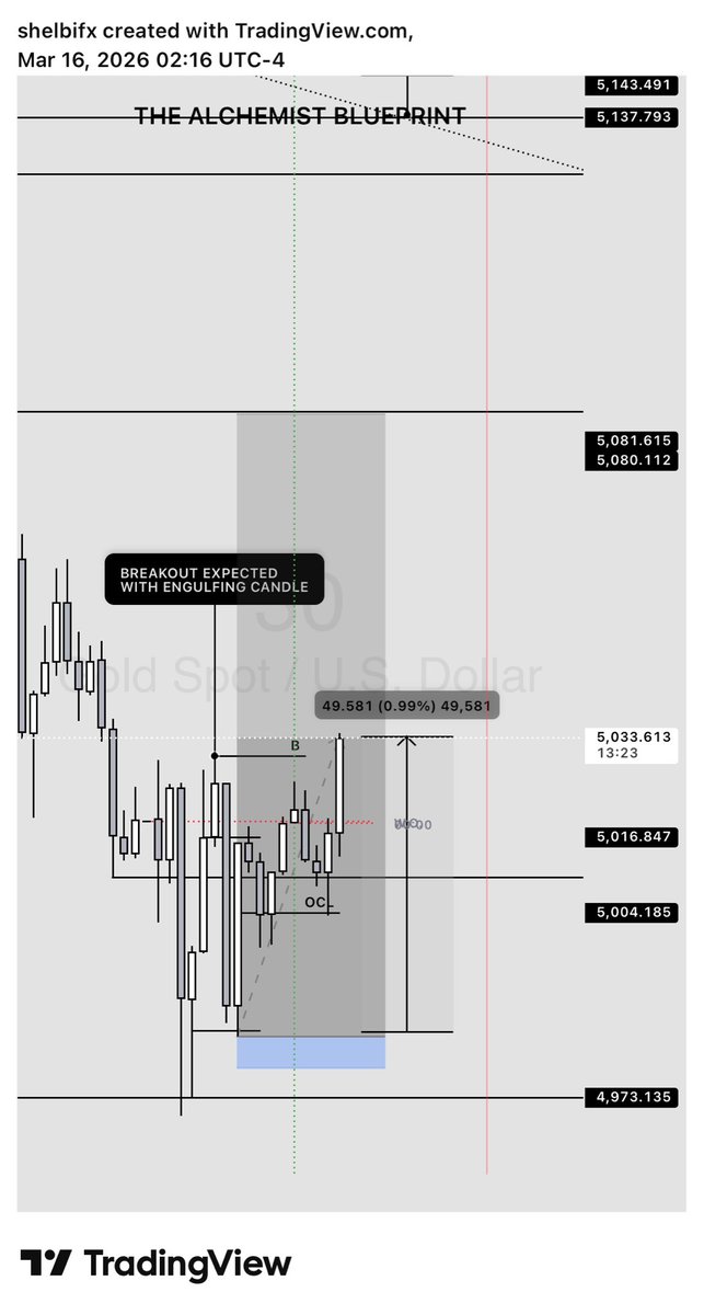 TraderShelby🇰🇪 tweet media