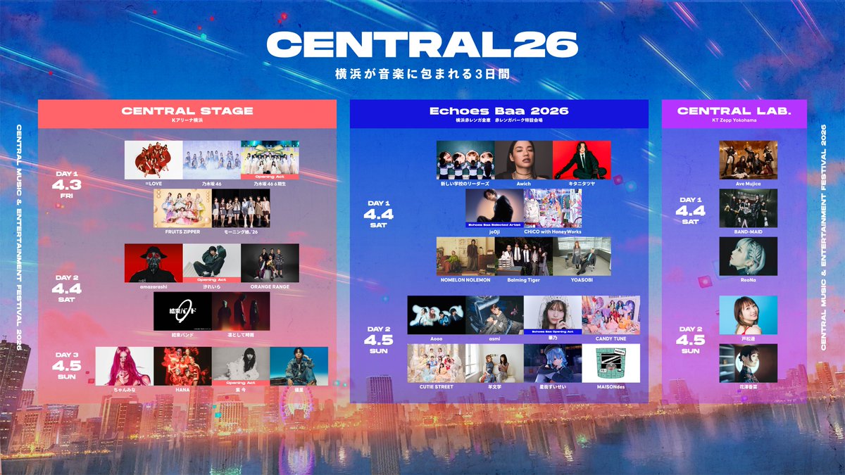 CENTRAL FEST tweet media