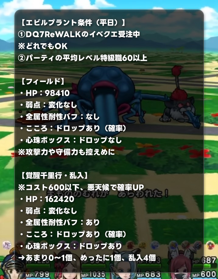 みんドラ🧭ドラクエウォーク攻略 tweet media