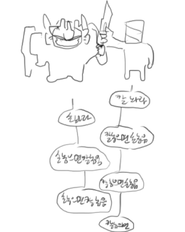 휴지심W tweet media