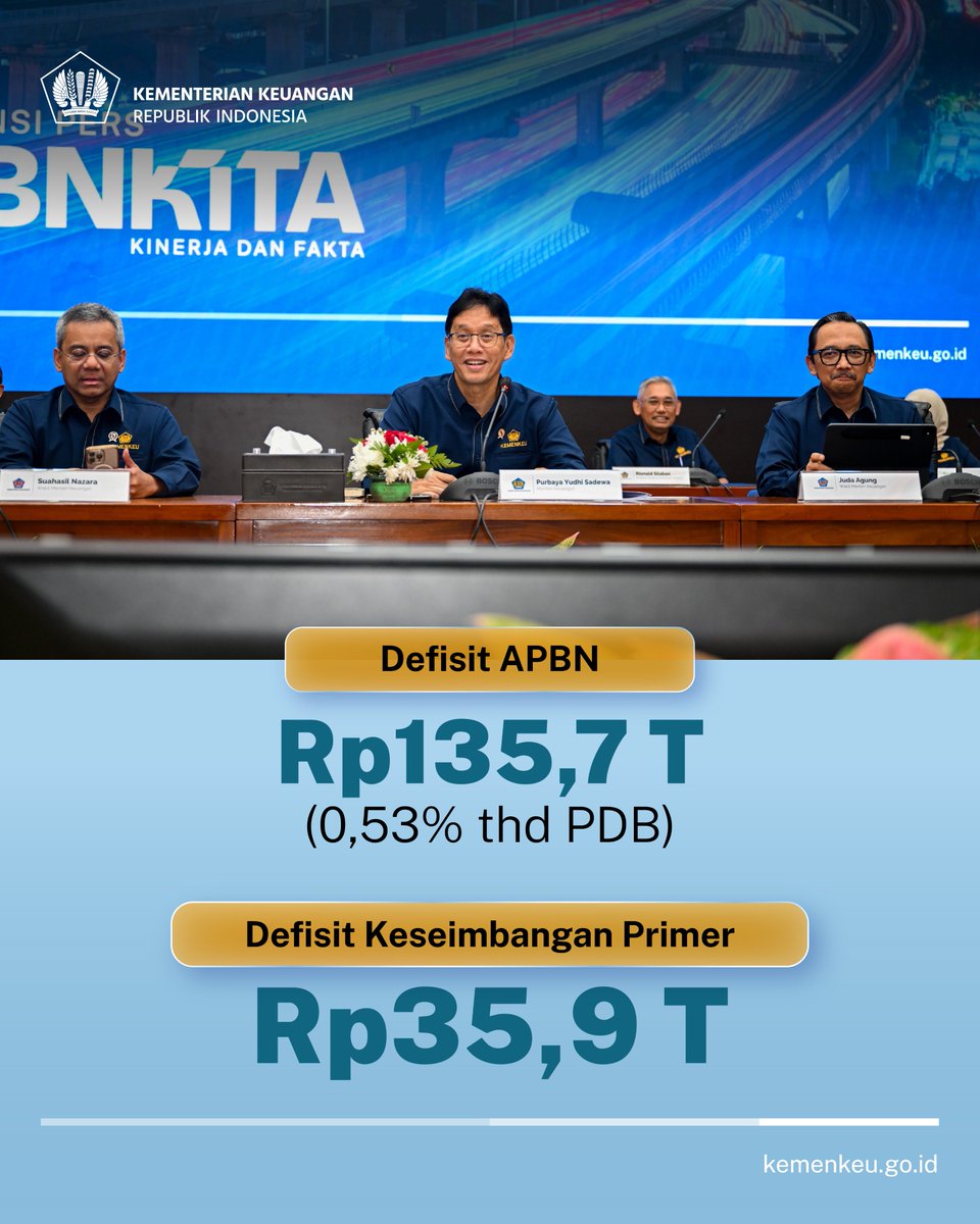 akbar_raws's tweet photo. Ada kabar terbaru dari #APBNKita!

Menkeu Purbaya pada konferensi pers #APBNKiTa 11 Maret 2026 menyampaikan Pemerintah akan terus memantau perkembangan situasi global terkini dan memastikan stabilitas ekonomi serta daya beli masyarakat tetap terjaga https://t.co/Wir3olRI6E