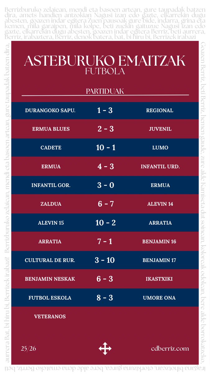 C.D. Berriz tweet media