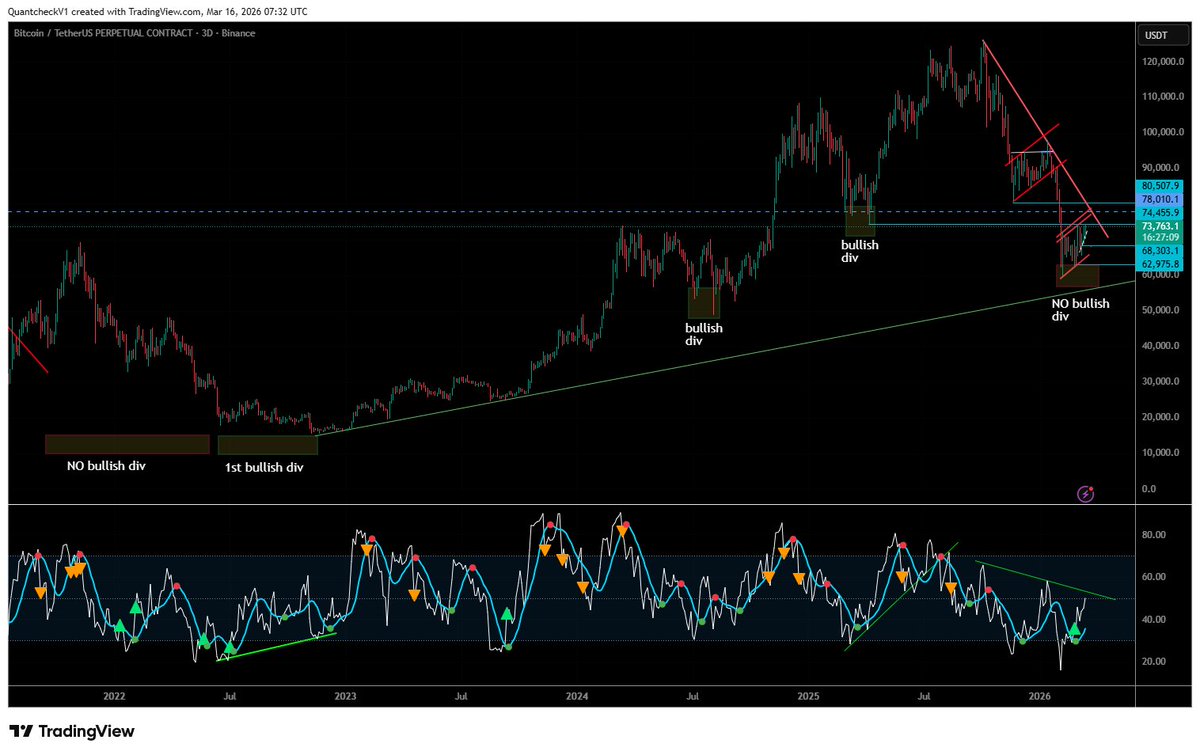 Tris₿it tweet media