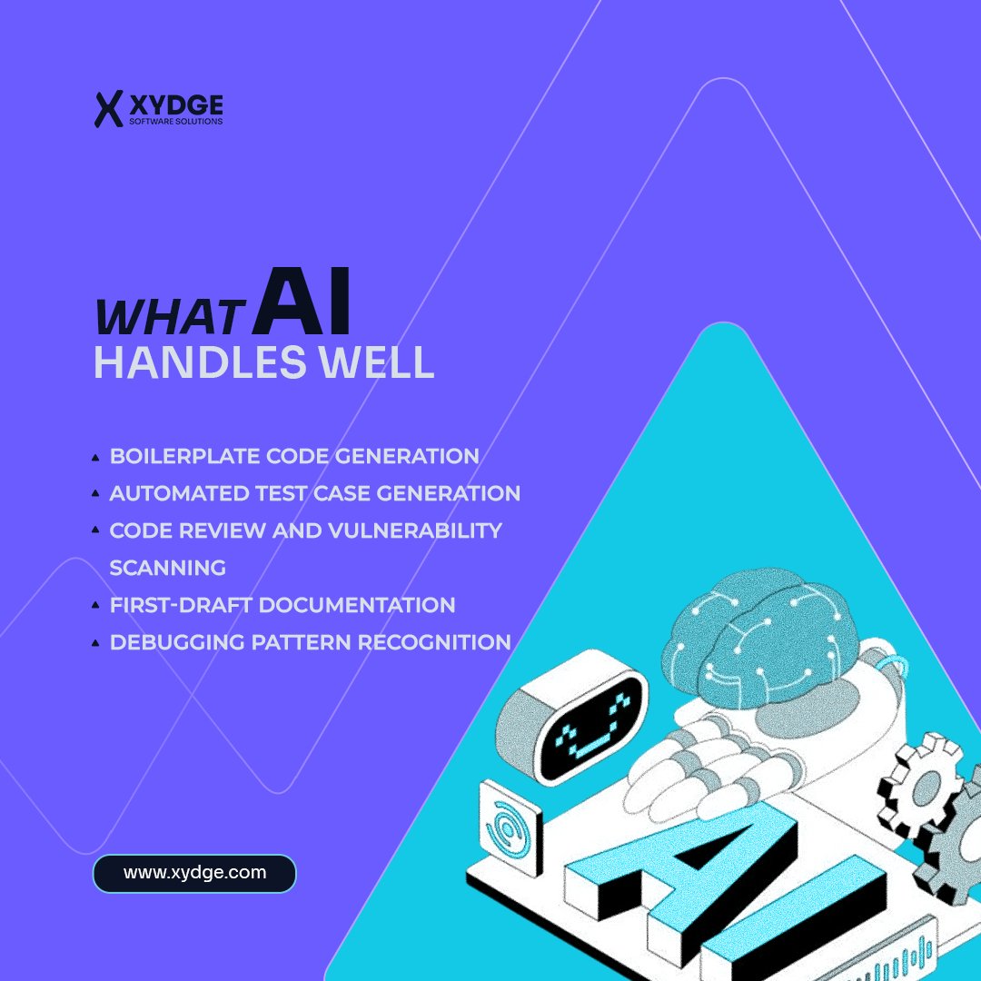 Xydge Software Solutions tweet media