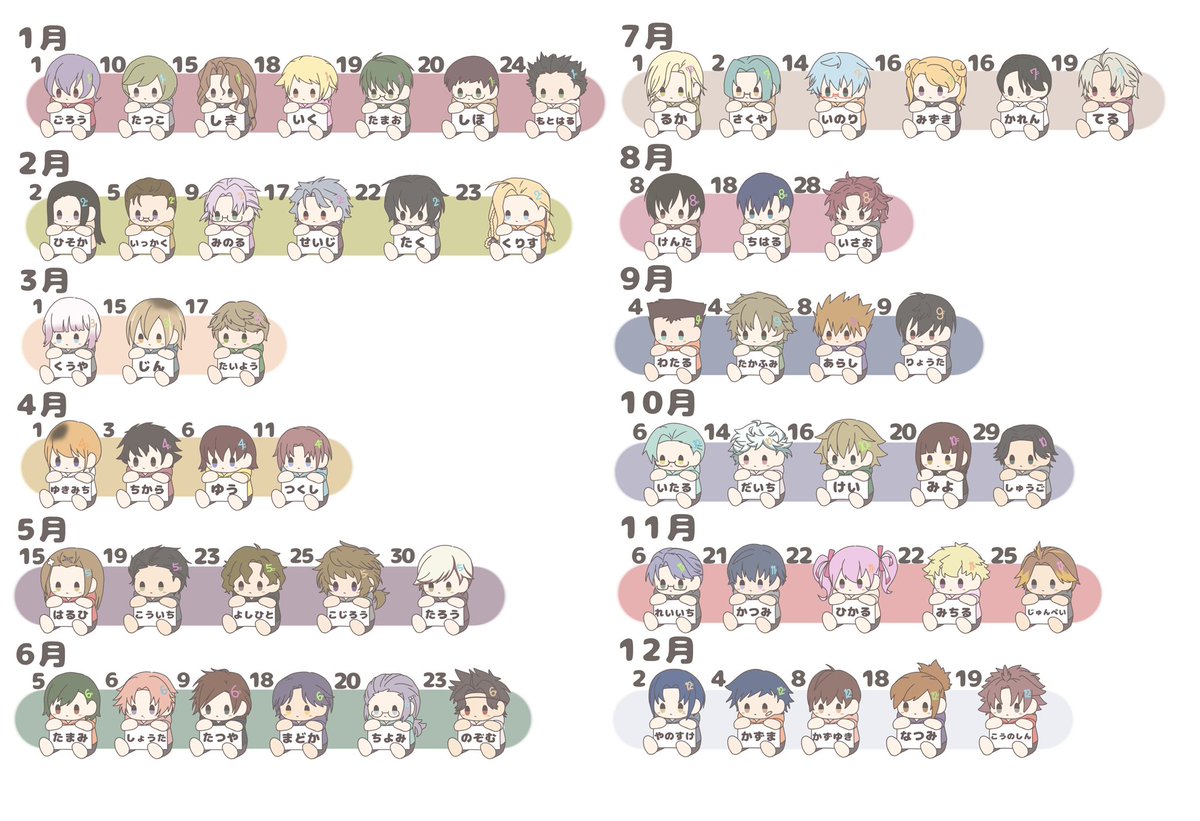 お誕生日表女の子追加バージョン完成しました〜！🎀