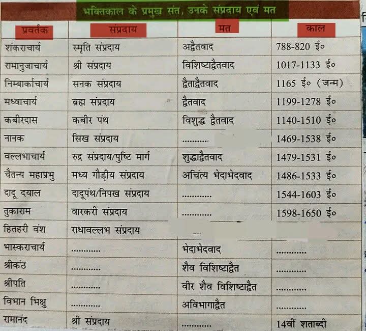 UPSC Experience tweet media