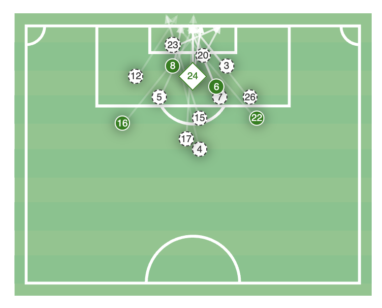 Kasper Pedersbæk tweet media