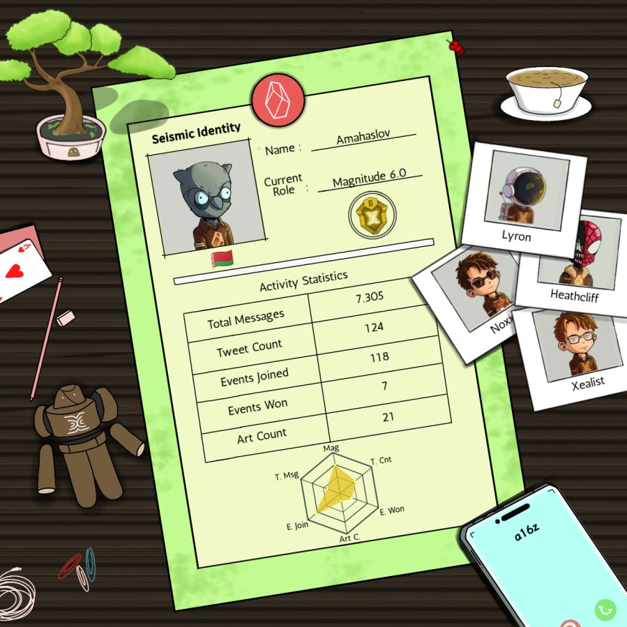 amahaslov tweet media