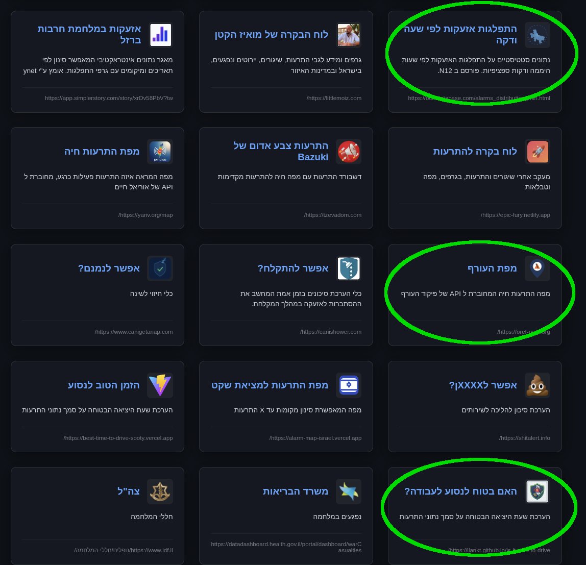 Yuval Harpaz ♒ tweet media