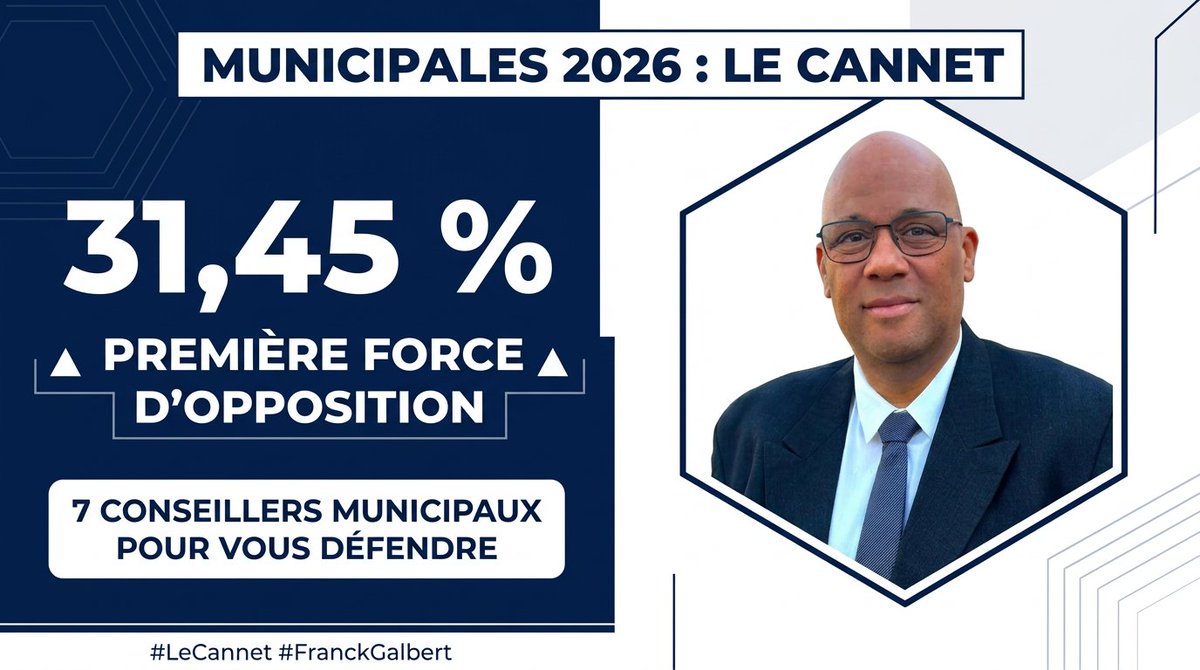 Ⓜ️ Galbert Franck tweet media