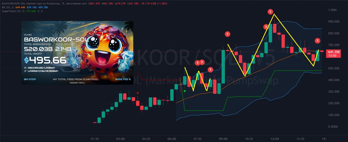 Logical TA tweet media