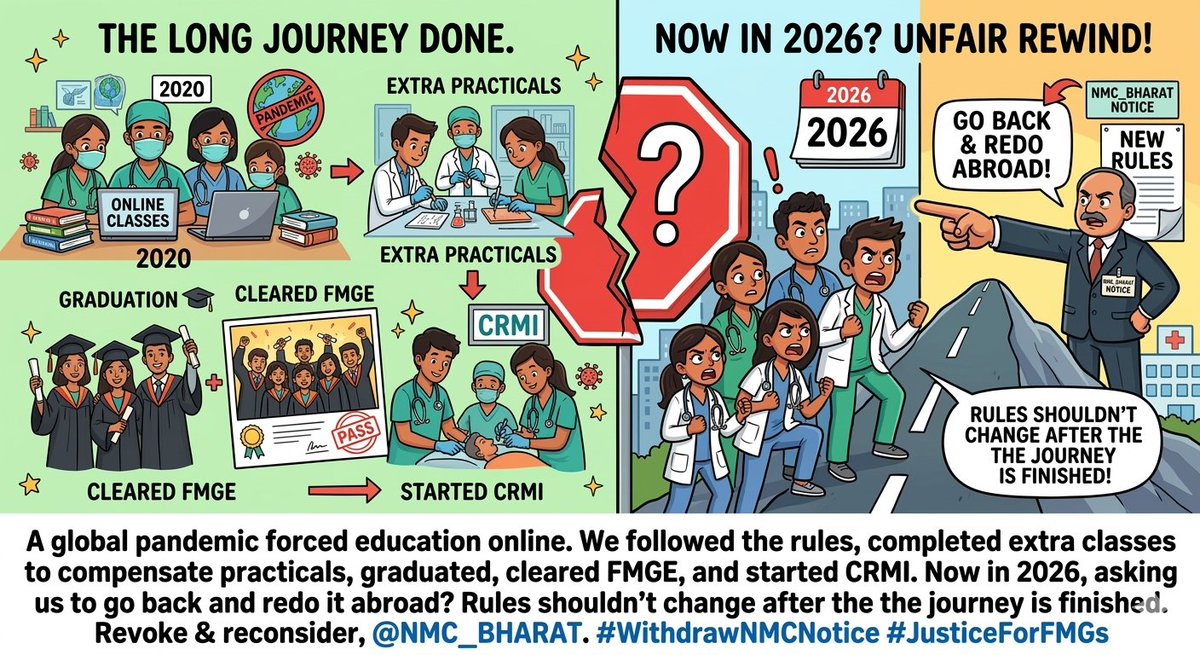 unreserved_ind's tweet photo. An MBBS doctor who clears FMGE proves competence, yet new notices keep targeting FMGs while NEET PG seats are filled even with negative marks. This double standard must stop.
NMC should withdraw this notice immediately.
#JusticeForFMGs #FMGE #NEETPG #Doctors https://t.co/365MI7G03w