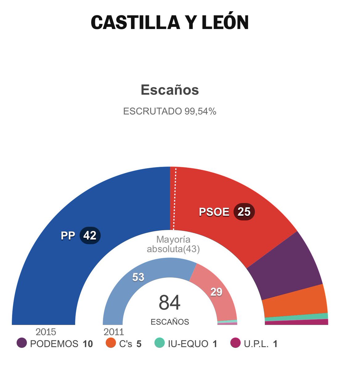 digitalpuppeteer tweet media