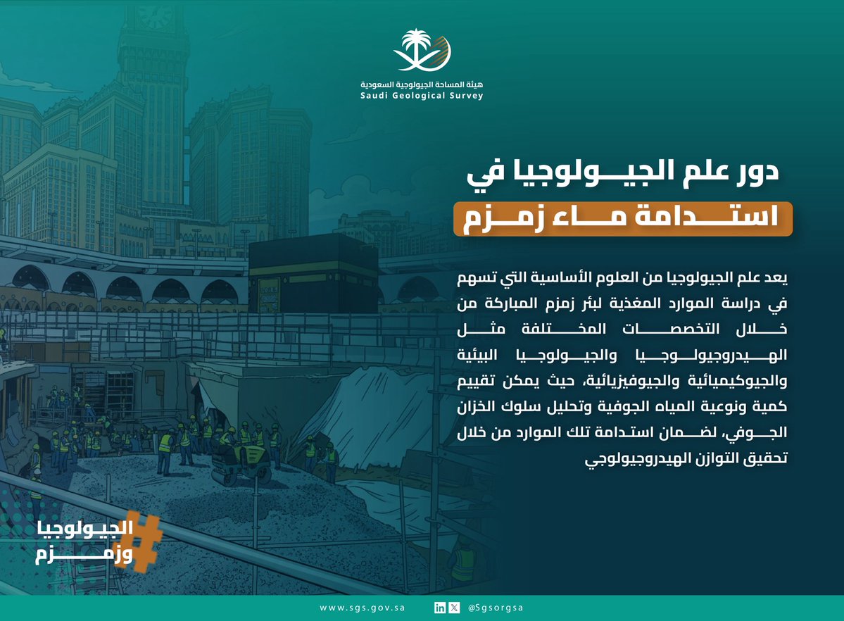 هيئة المساحة الجيولوجية السعودية tweet media