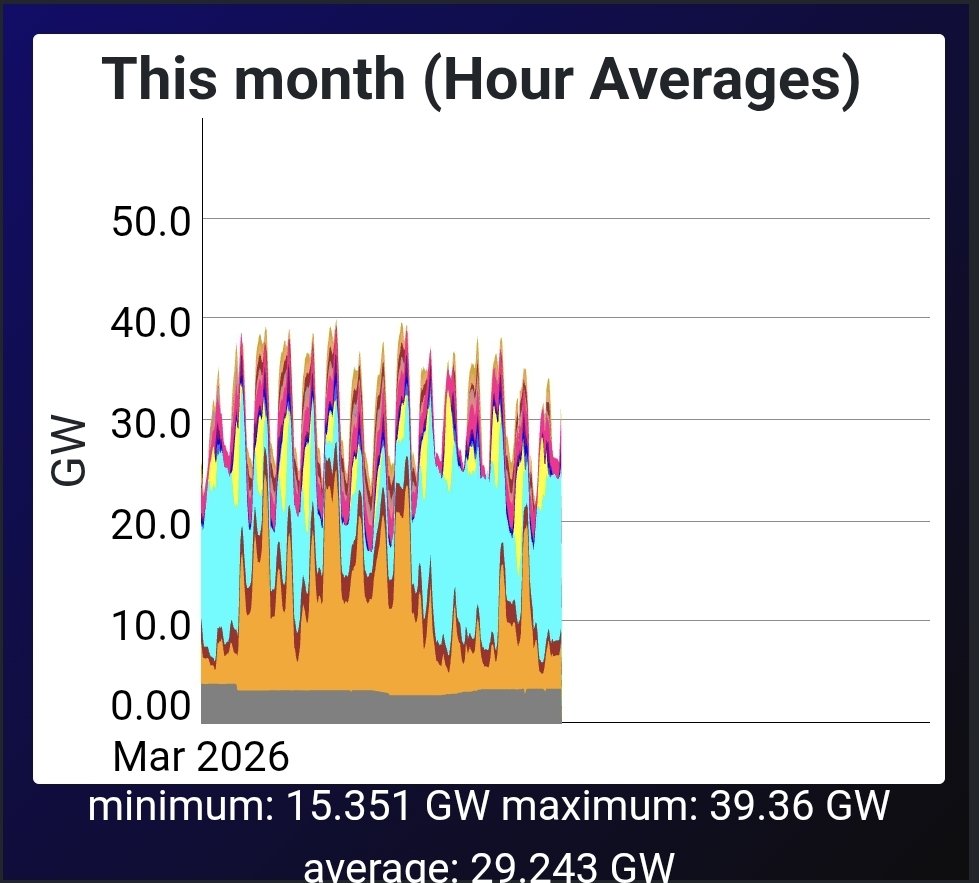Paddy Blewer tweet media