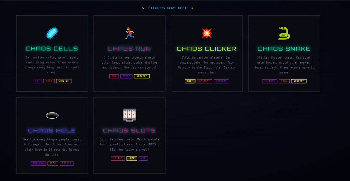 oofnomics's tweet photo. @Dior100x check out $chaos arcade https://t.co/Mrnj8ZigLX