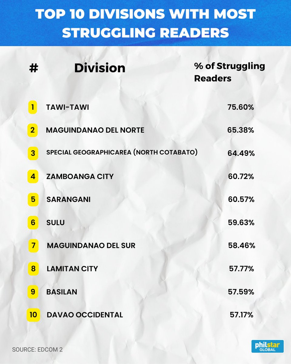 Philstar.com tweet media