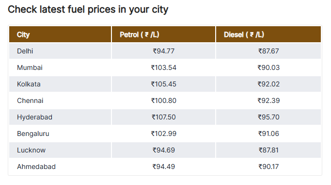 Impactful Insights tweet media