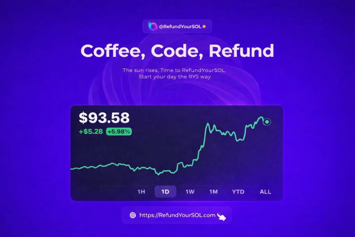 RefundYourSOL tweet media