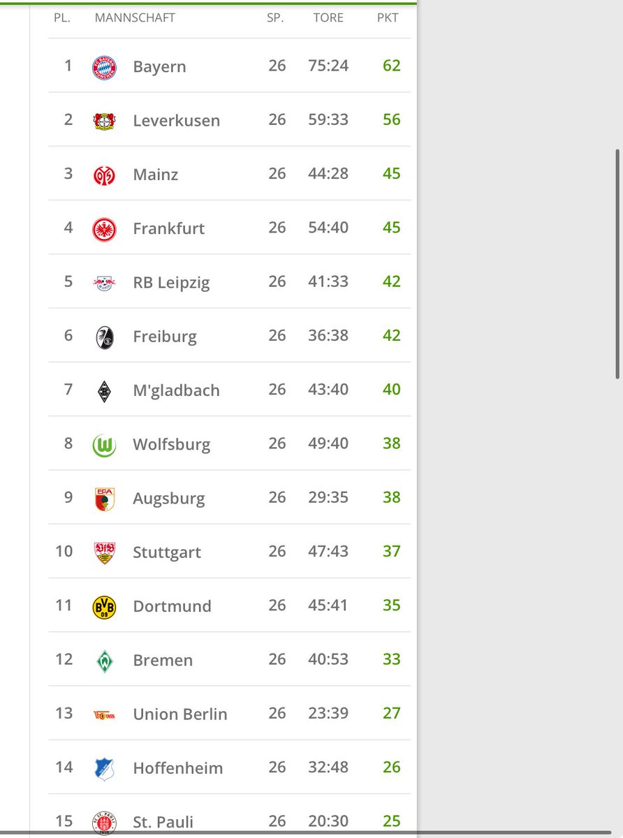 gabu | JobeSZN tweet media