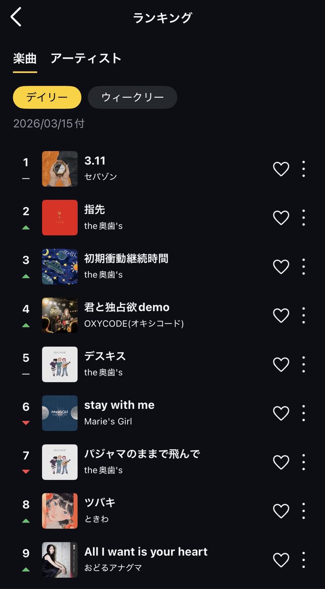 OXYCODE(オキシコード) tweet media