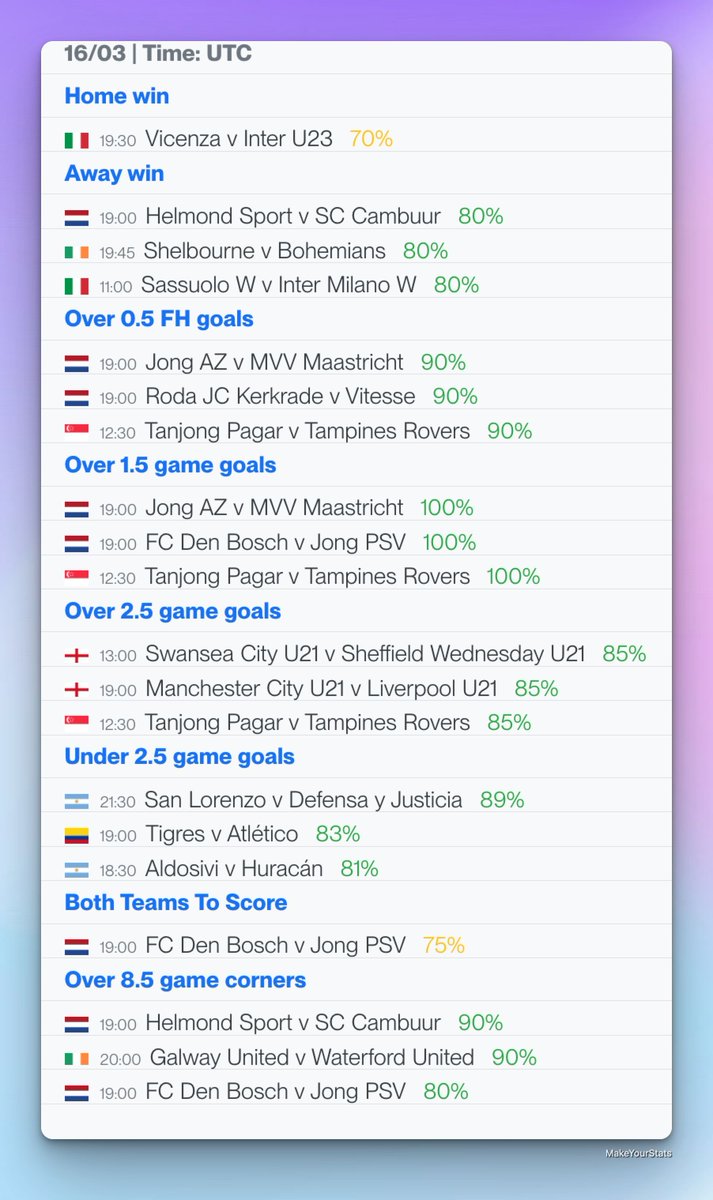 MakeYourStats tweet media