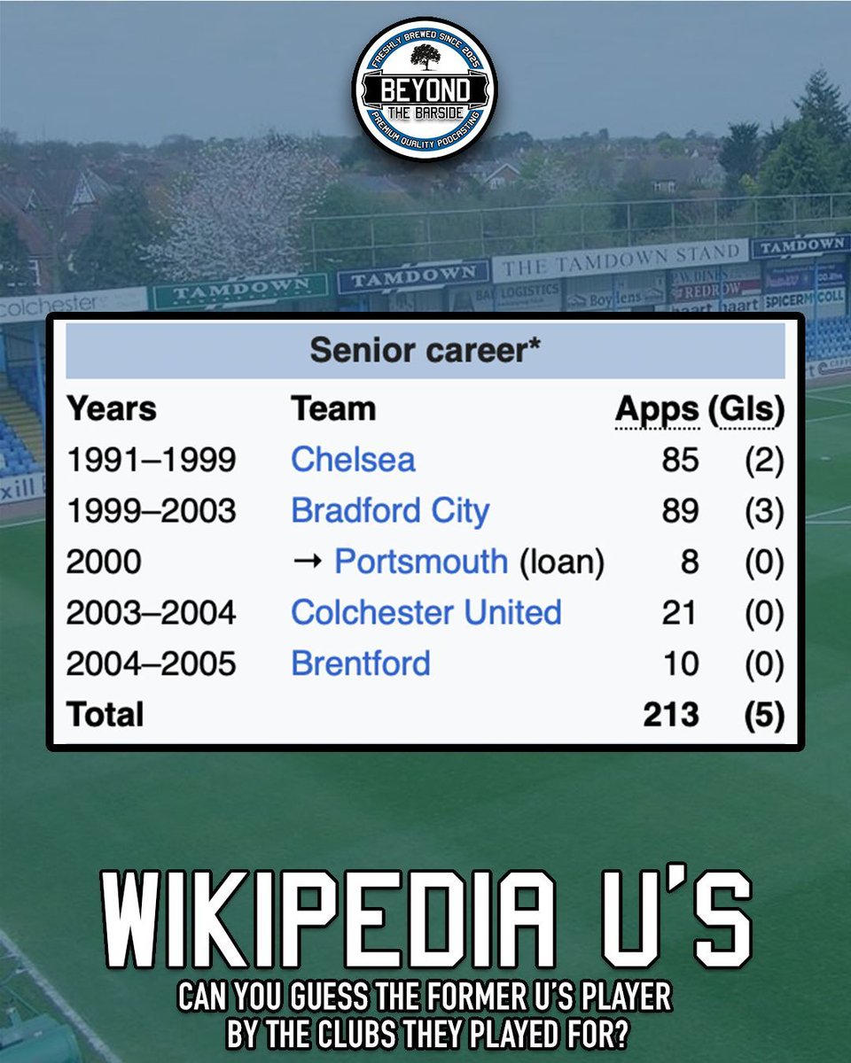 Beyond the Barside tweet media