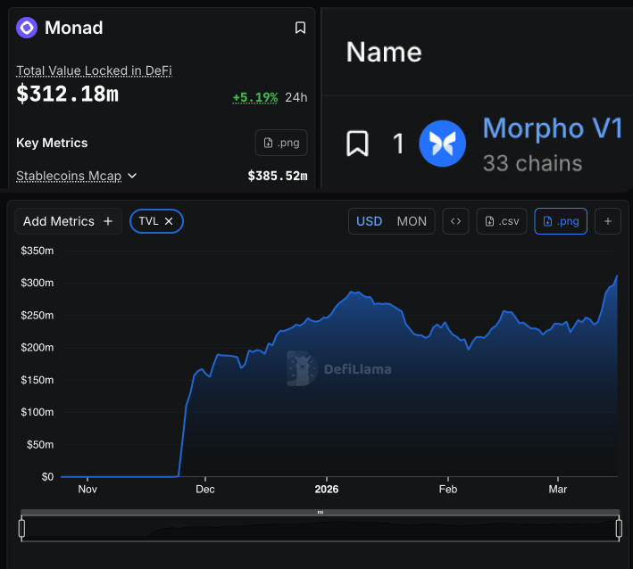 Paul Warren tweet media