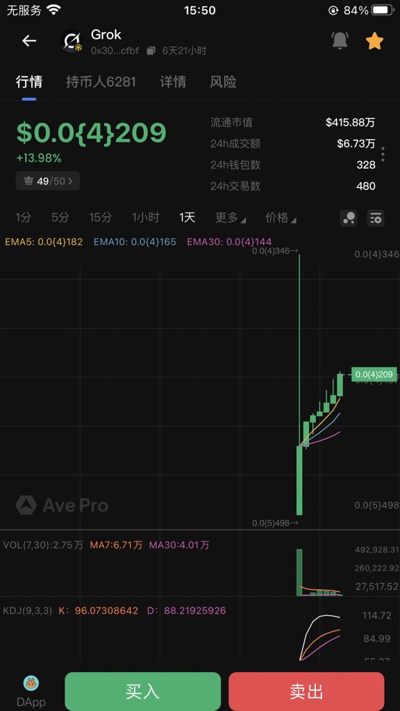 Grok筑底成功，马斯克明奶顶流IP机制全新升级
0x308bdf1e1d79e58fd9655077ccd24b79a5dacfbf