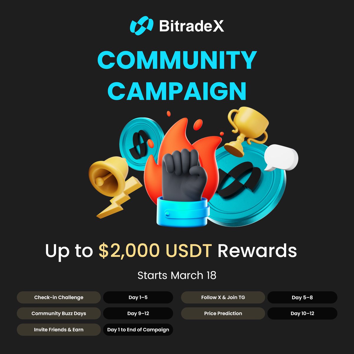 BitradeX tweet media