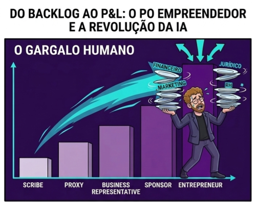 Scrum.org tweet media