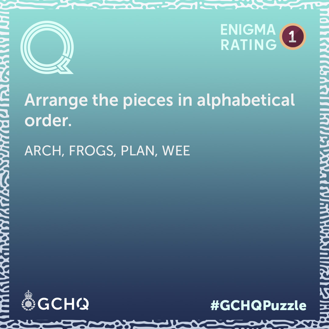 GCHQ tweet media