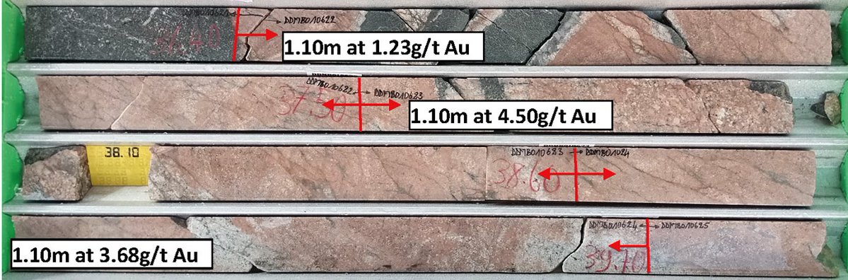 Oriole Resources PLC tweet media