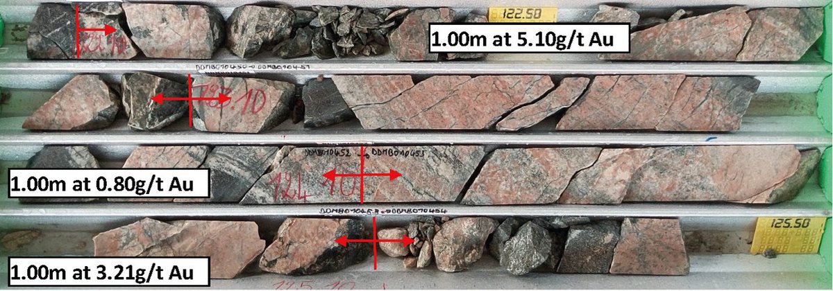 Oriole Resources PLC tweet media