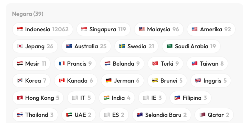 Wasil 🇵🇸 tweet media