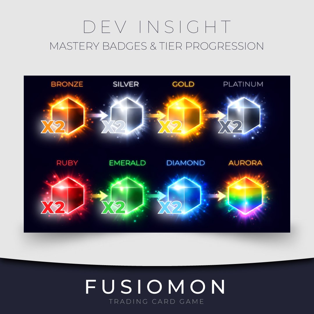 FusiomonTCG's tweet photo. MASTERY BADGES &amp; TIER PROGRESSION

Every monster level-up now grants a Bronze Mastery Badge.
From there, progression is fully generalized: two Bronze become Silver, two Silver become Gold, then Platinum and beyond.

#indiedev #gamedev #fusiomon https://t.co/WR1q03bVRz
