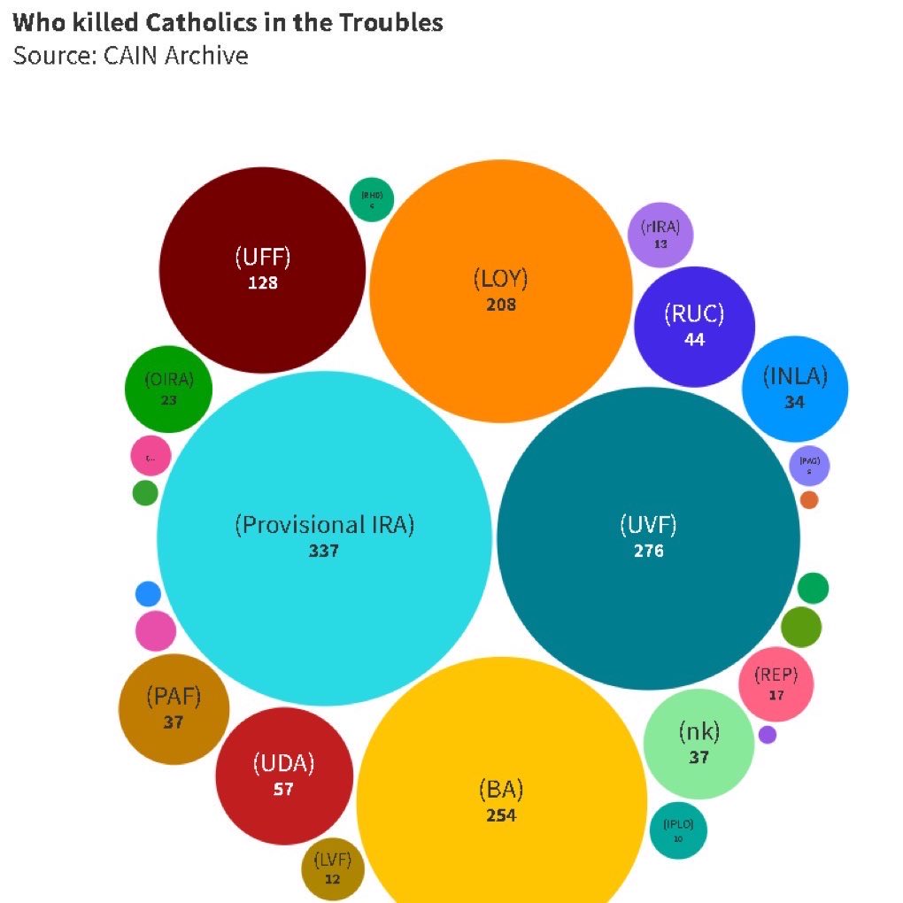 Belfast Books tweet media