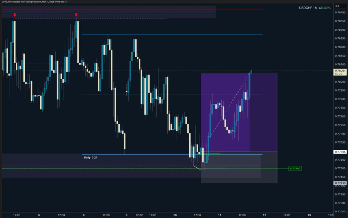 David Perk tweet media