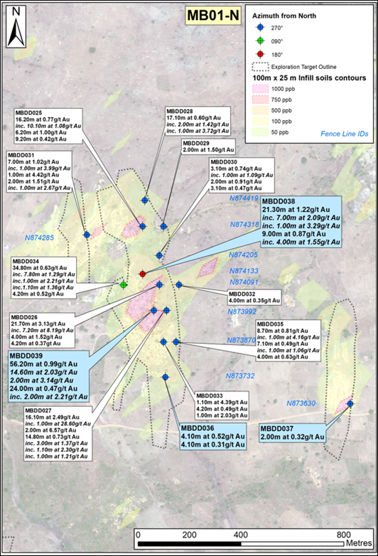 Oriole Resources PLC tweet media
