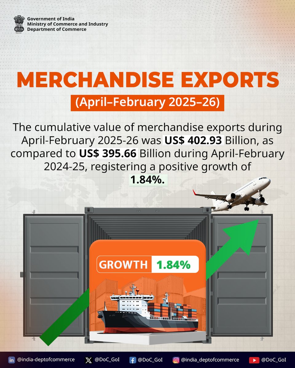 Dept of Commerce, GoI tweet media