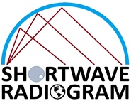 Atlantic Division ARRL tweet media