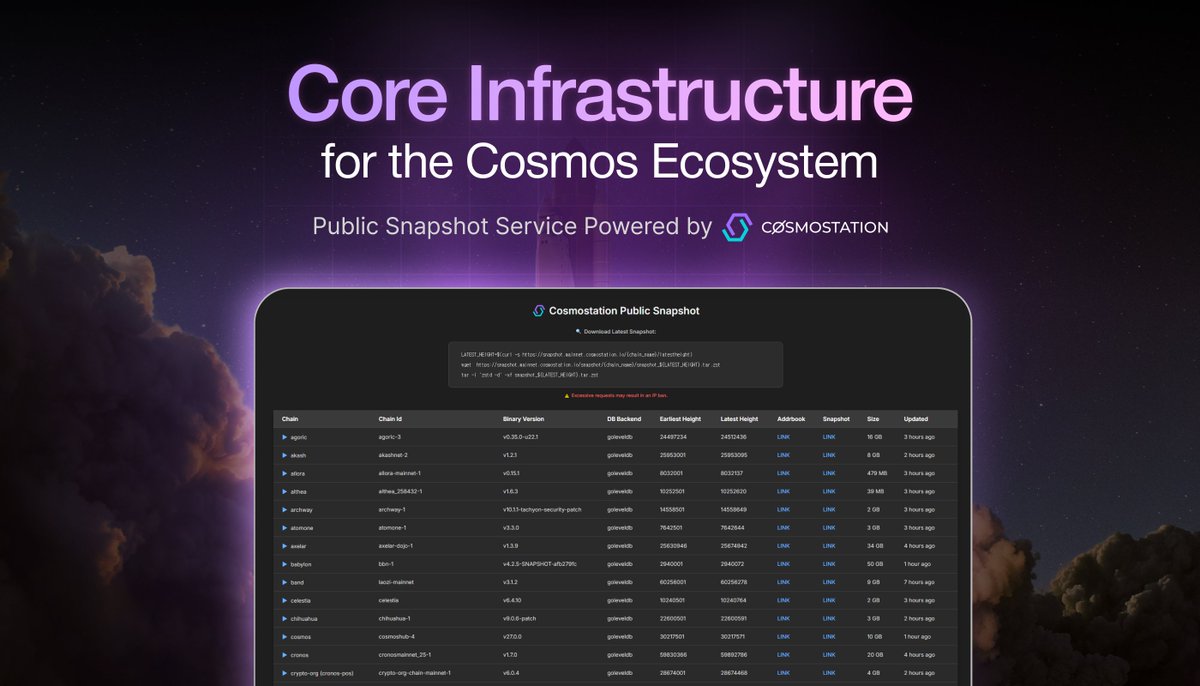 Cosmostation tweet media