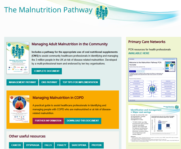 Malnutrition Pathway tweet media