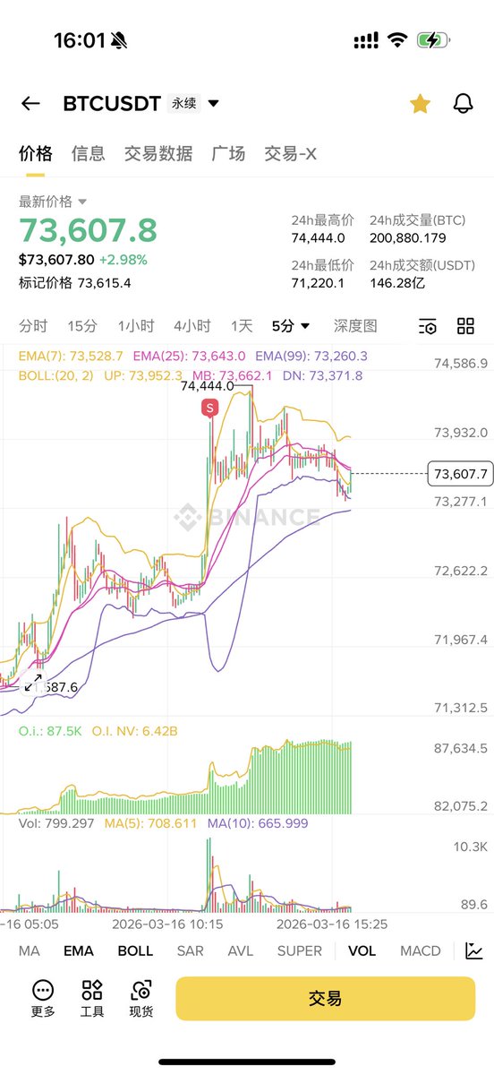 五好青年-（2026继续赚大钱） tweet media