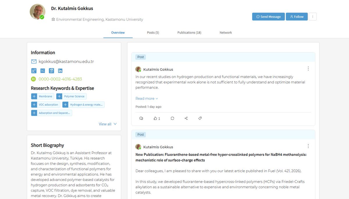 SciProfiles MDPI tweet media