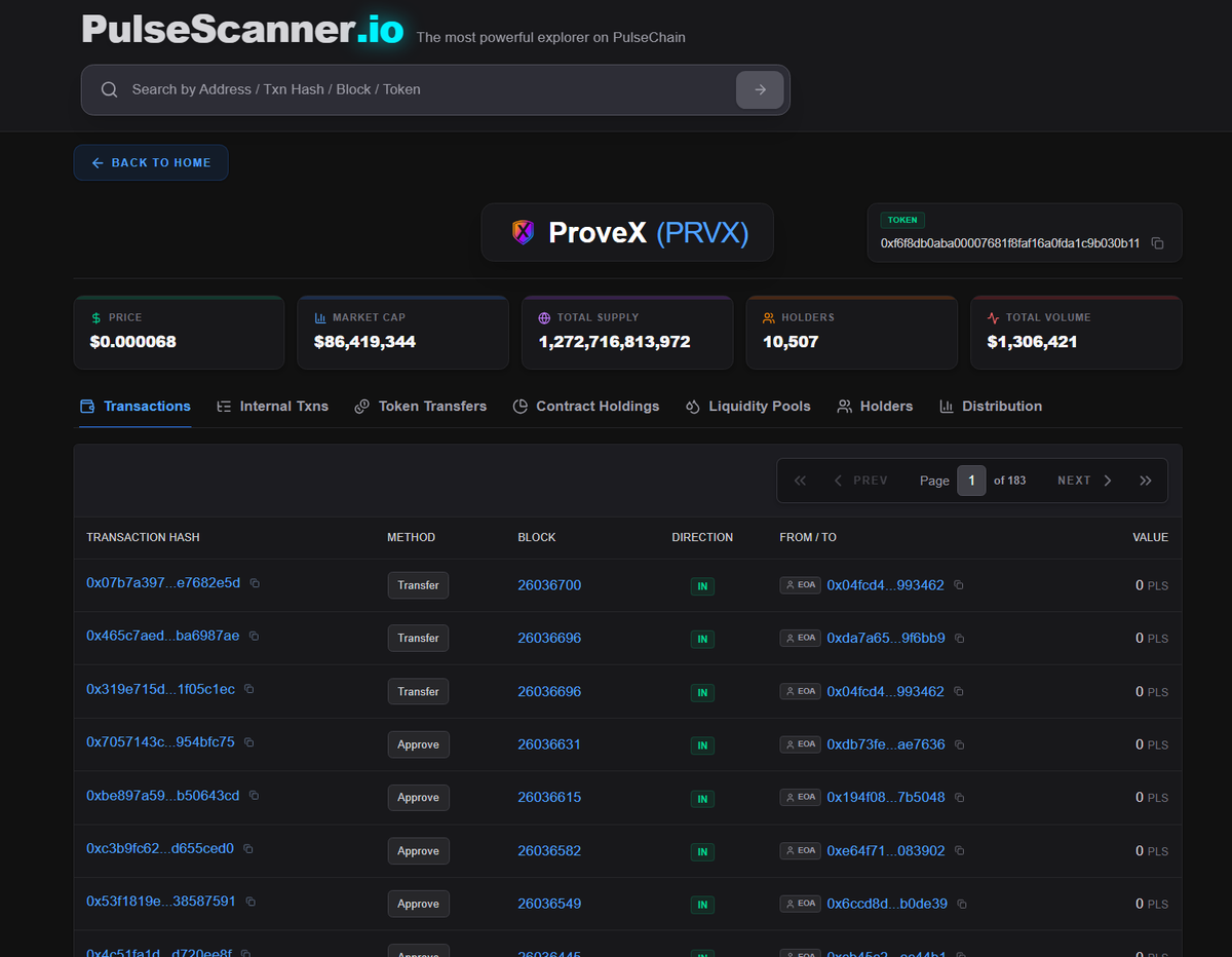PulseScanner.io tweet media