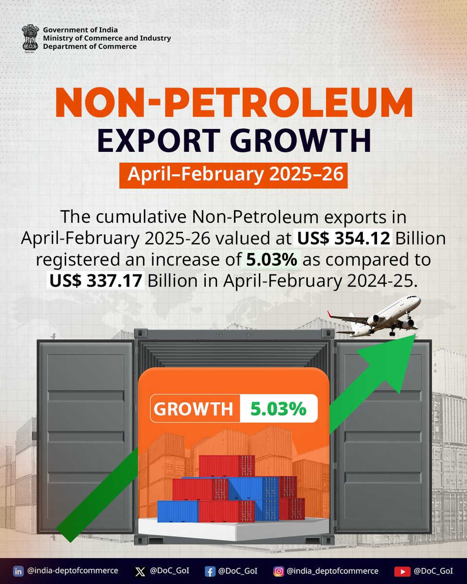 Dept of Commerce, GoI tweet media